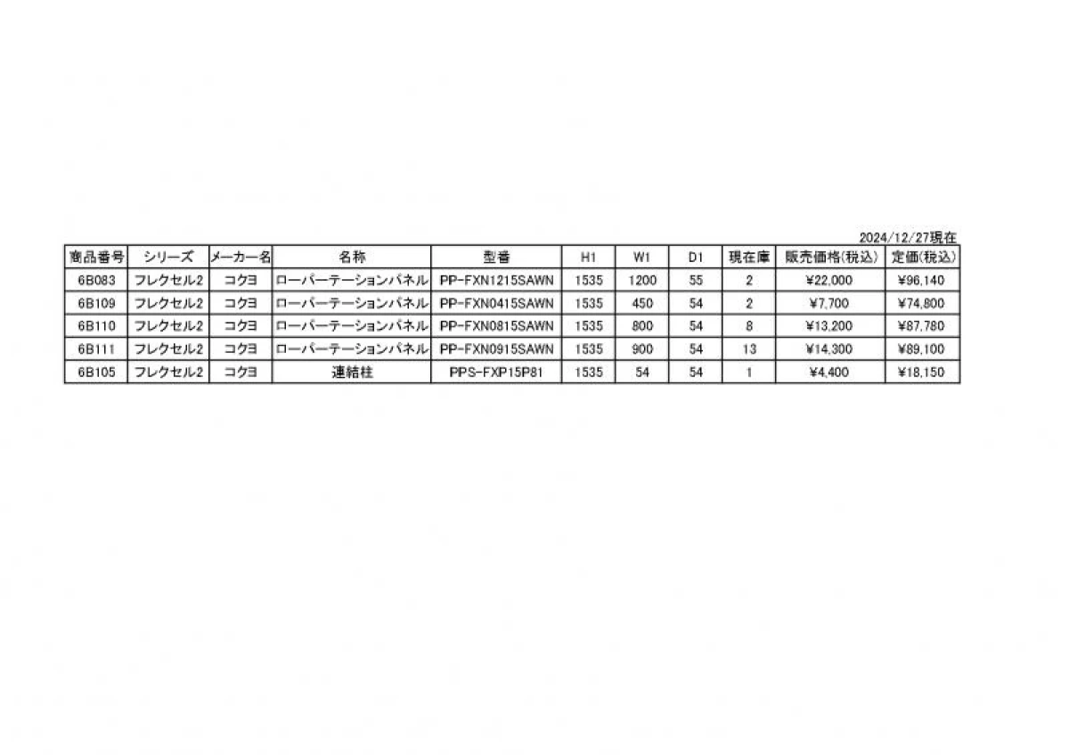 コクヨ フレクセル2 ローパーテーションパネル〔H1535・W450〜W900〕